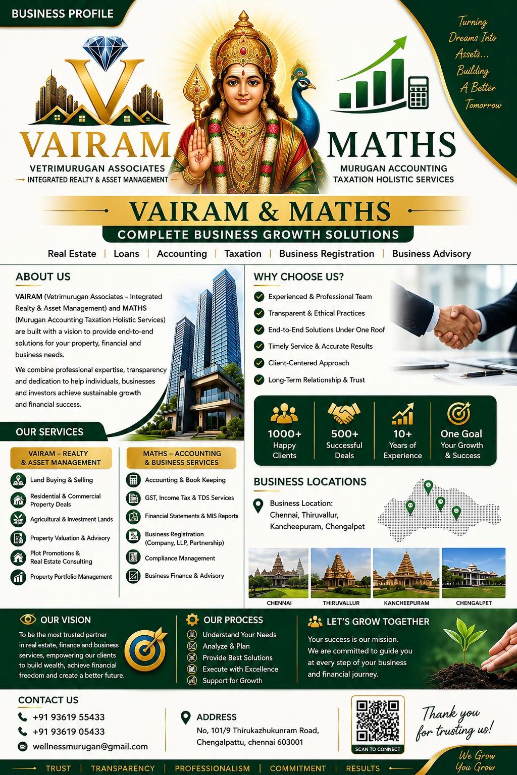 VAIRAM and MATHS profile