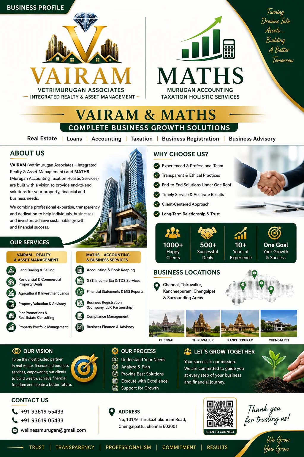 VAIRAM and MATHS business profile